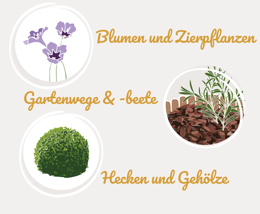 Anwendung Rindenmulch grob 20-40 mm (Big Bag) – Langlebiger Unkrautschutz für Beete & Wege